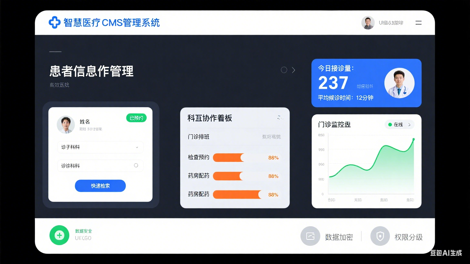 智慧医院CMS建站系统应用案例：数字化平台重塑医疗品牌形象与公共服务新生态